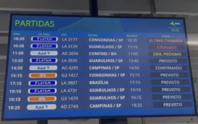 Pane em aeroportos de SP atrasa voo em Campo Grande; veja situação das viagens nesta tarde